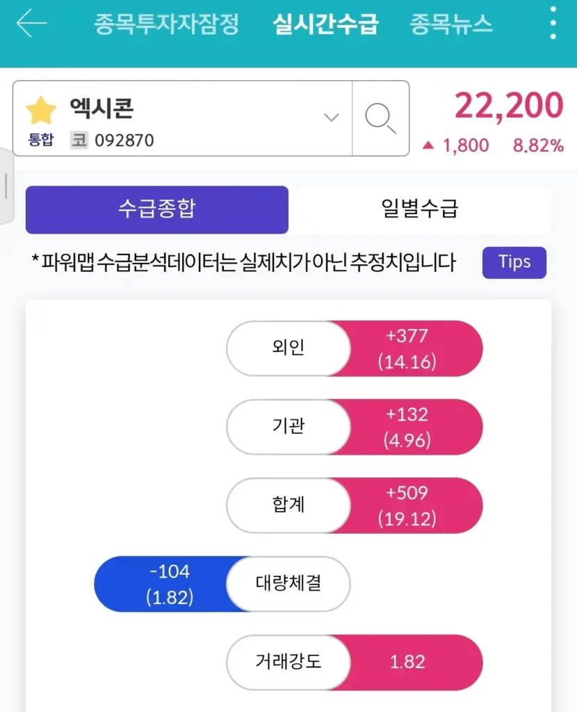 세력의 매집 시그널을 잡아내는 실시간 대량체결 교차 검증 화면