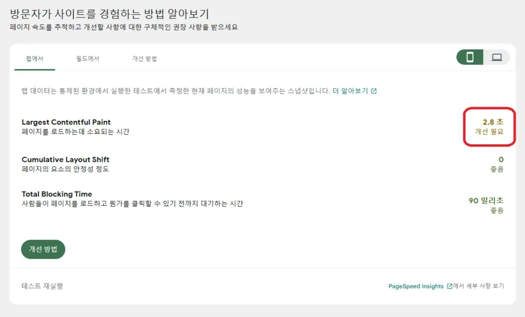 구글 사이트 키트에서 워드프레스 LCP 최적화가 필요하여 2.8초 진단을 받은 모바일 페이지 속도 화면